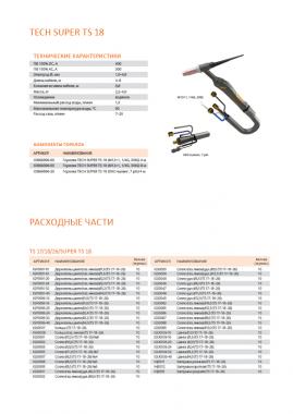 Сварог SUPER TS 18 (M12×1,1/4G,3/8G) 8м